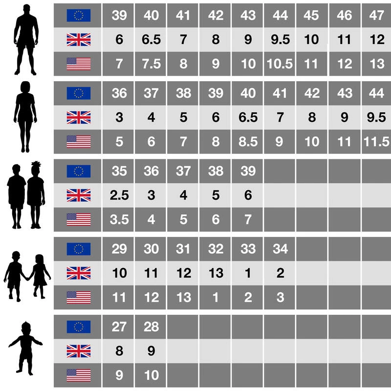 Regatta Grote Outdoor Vrouwen/dames Bainsford Waterdichte Wandelschoenen 5 Regatta Grote Outdoor Vrouwen/dames Bainsford Waterdichte Wandelschoenen - Afbeelding 5