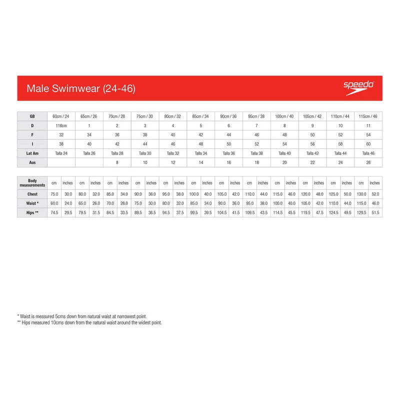 Speedo Men's Hyperboom Placement V-Cut Jammer - Black/ Oxid Grey 5 Speedo Men's Hyperboom Placement V-Cut Jammer - Black/ Oxid Grey - Afbeelding 5