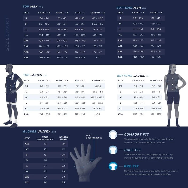 Rogelli Sportshirt - Korte Mouwen Heren - Core 7 Rogelli Sportshirt - Korte Mouwen Heren - Core - Afbeelding 7